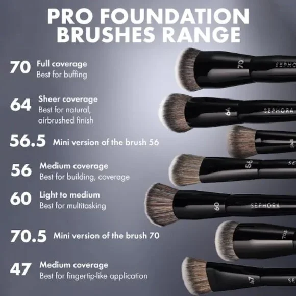 ❣️2/$36 NIB Sephora Collection PRO Foundation Brush #56 Retail Price $34.00 - Picture 6 of 7